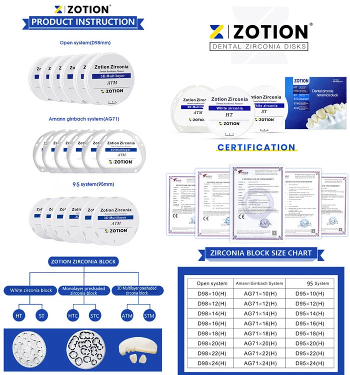 Cerec Zirconia Block For Different CAD/CAM System site Cerec Zirconia Block For Different CAD/CAM System site